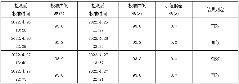 湖北廣辰藥業(yè)有限公司（終稿）